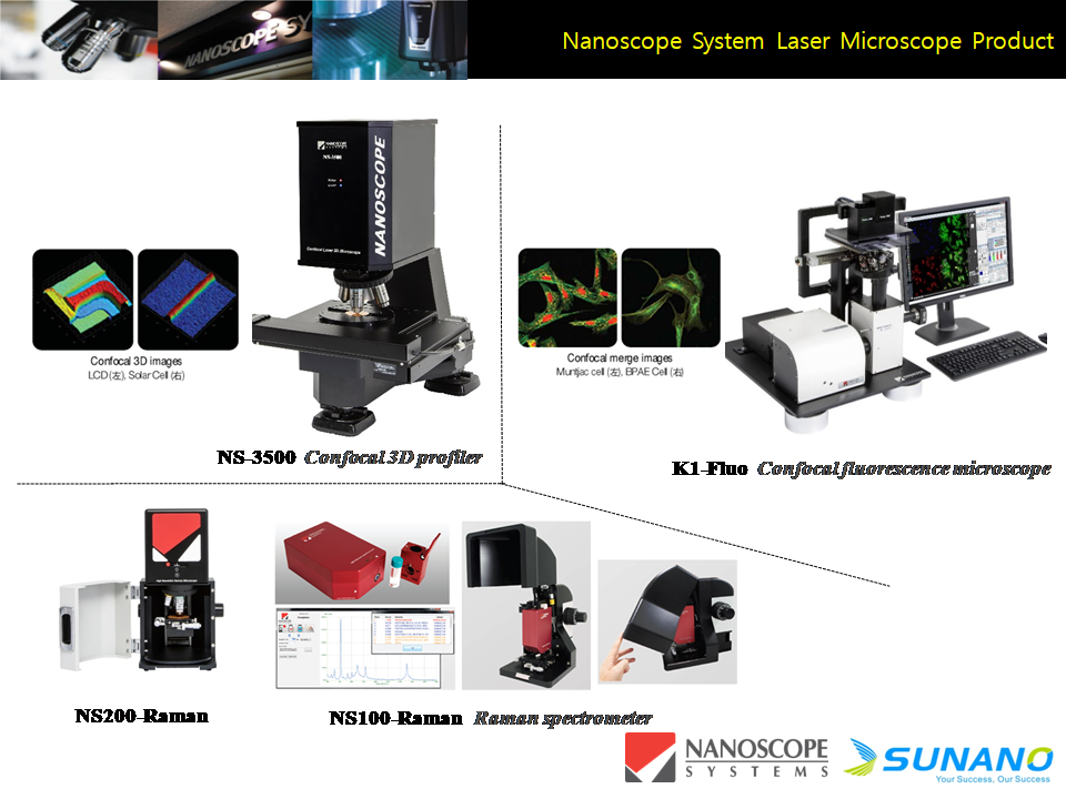 韓國Nanoscope System全線産品誠招全國各級代理商