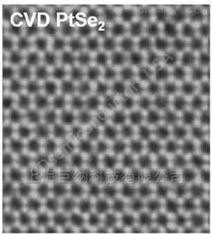 基于蓝宝石衬底的全区域覆盖的少层二硒化铂