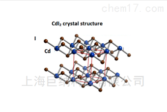 2D SemiconductorCdI2 碘化镉晶体